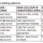 skin type setting options skin type setting options